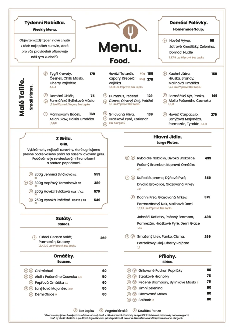 Troyer Menu A4_Stránka_2